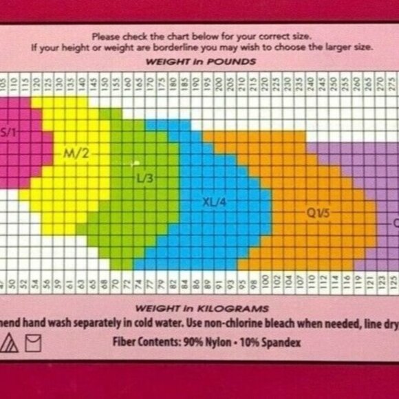 SlimMe By MeMoi High Waisted Thigh Shaper Medium Black Slimming Shorts - Picture 3 of 3